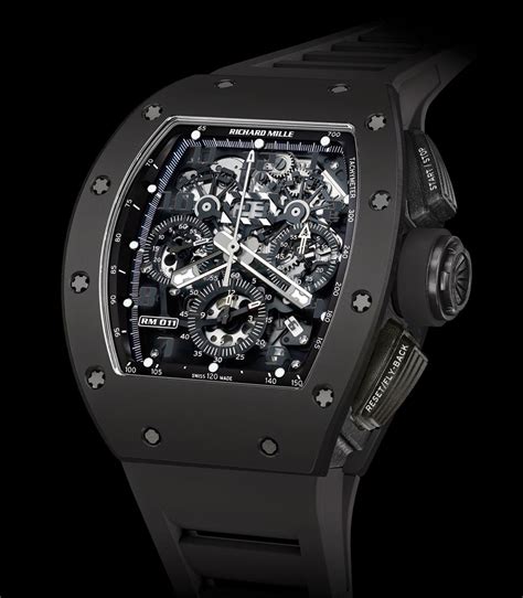 richard mille schwarz|Richard Mille watches.